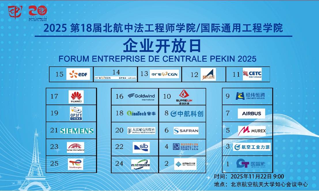 图形用户界面 AI 生成的内容可能不正确。